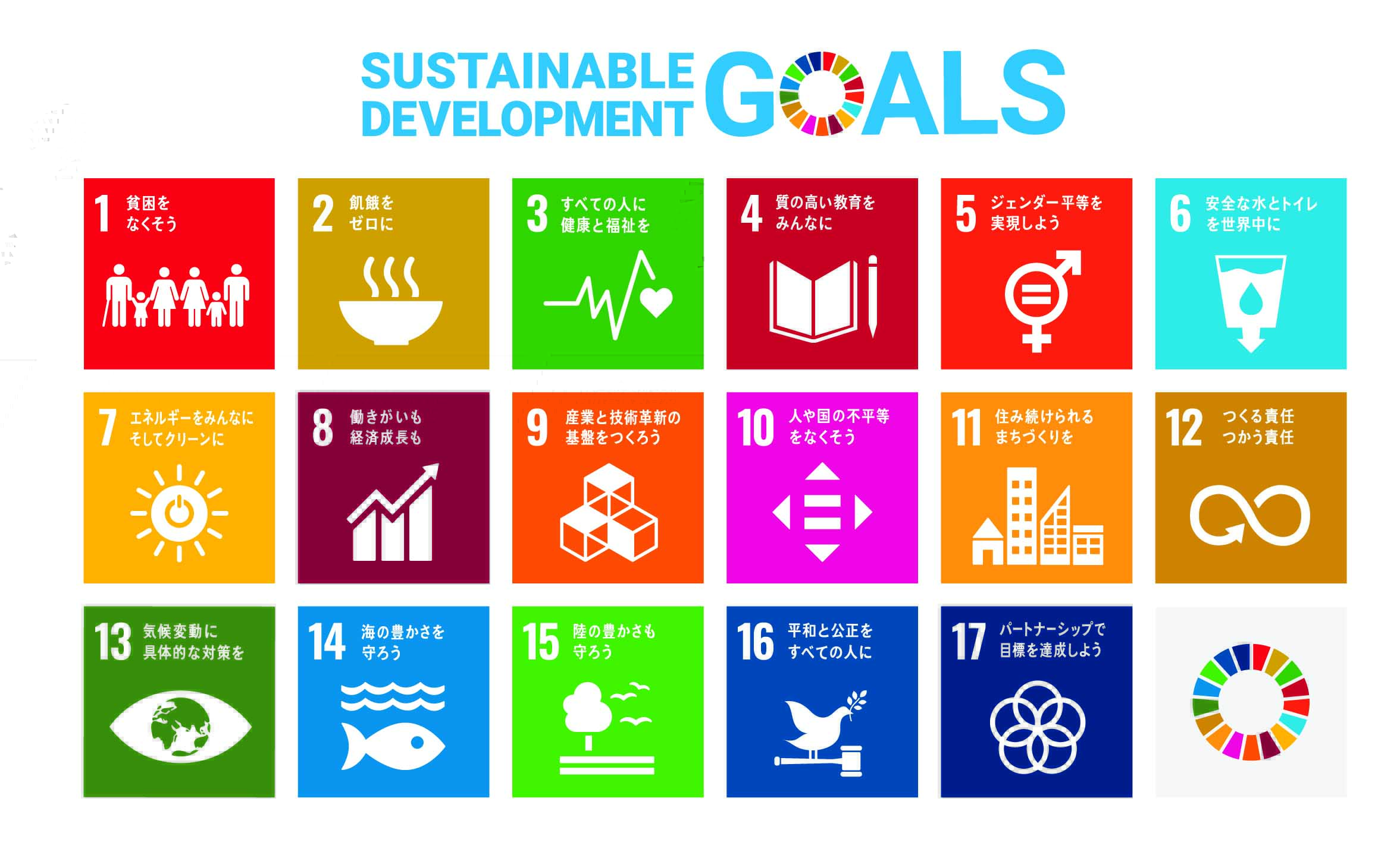 SDGsへの取り組み　（有）フジモト創社